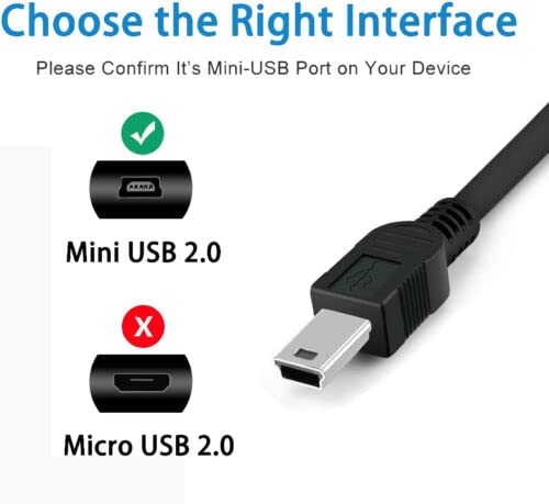 Master Cables Replacement Usb A To Mini B 5 Pin Cable Cord Lead Wire  Works With External Hard Drives, Mp3 Players, Cellphones,