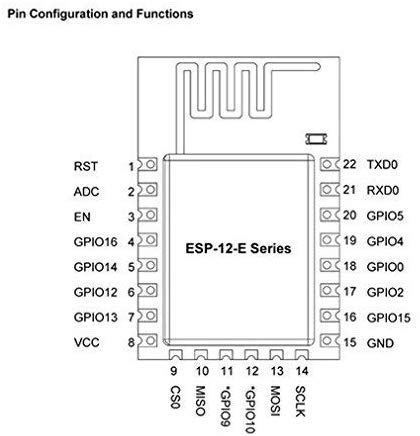 Hiletgo 1Pc Esp8266 Esp-12E Esp12E Wifi Wireless Transceiver Wireless Wifi Module Development Board Lwip Ap+Sta For Arduino