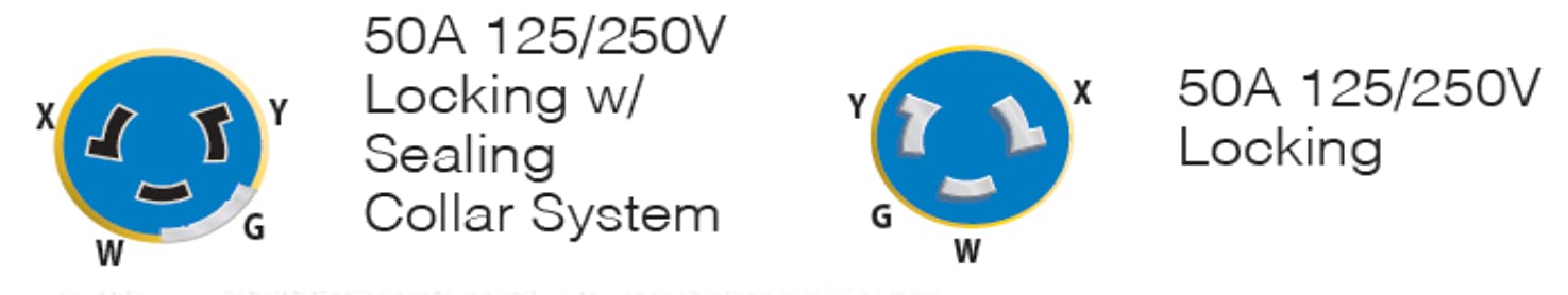 Marinco 6152Sppw Cordset, 50A 125/250V, 50', White