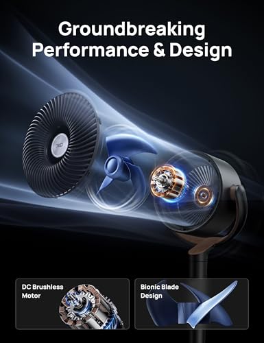 Dreo Standing Fan For Bedroom, 120?+120?Omni Directional Oscillating Fan, 85 Ft Circulator With Remote, Dc Motor Quiet Pedestal