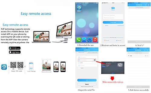Xenocam 16Ch 5M N/1080N Full High Definition Hybrid For Ahd/Tvi/Cvi/Analog/Onvif Ip Dvr H.265 Cctv Video Recorder P2P Remote Pho
