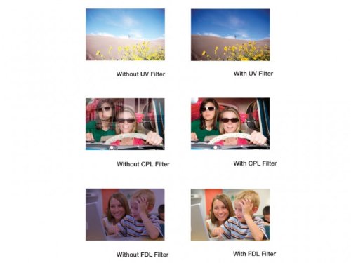 Vivitar 3 Piece Multi Coated Glass Filter Kit (49Mm Uv/Fld/Cpl)