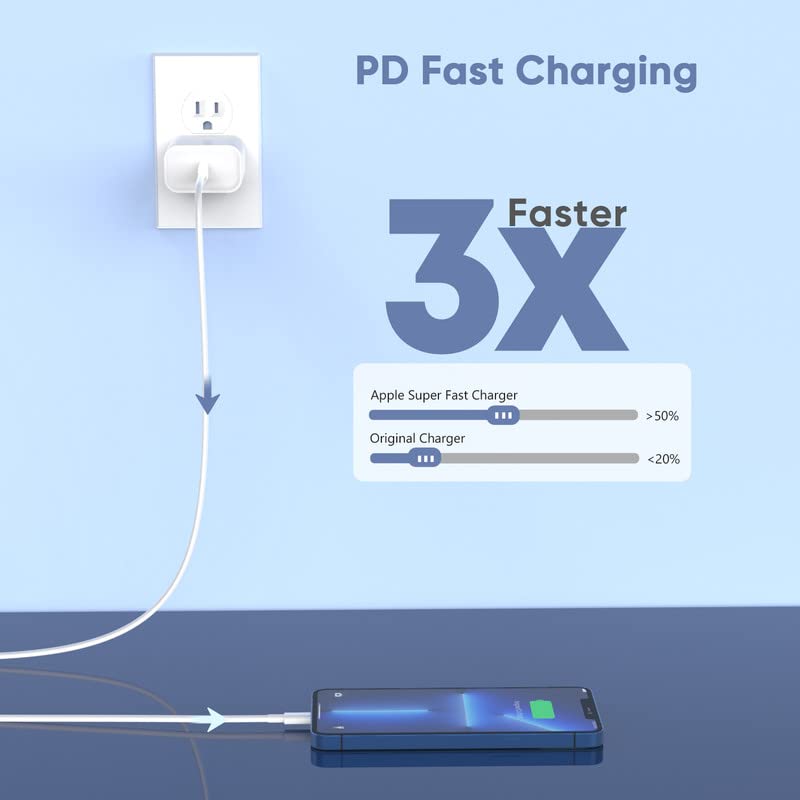 ?Apple Mfi Certified?10Ft Iphone Charger,Long 10Feet Fast Apple Charger Usb C To Lightning Cable Cord 2Pack Type C Wall Charger