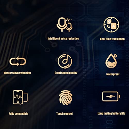 Language Translator Earbuds,Noise Canceling Bluetooth5.3 Translator Device,84 Languages 5 Modes Translator Ear Headset With Char