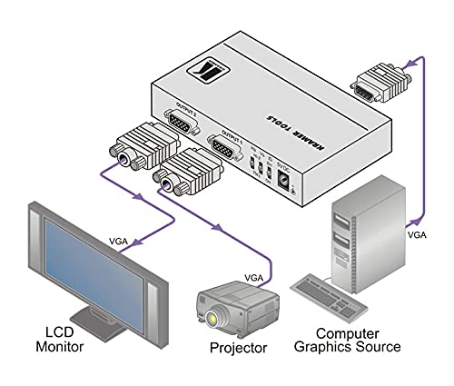 Kramer Electronics 1:2 Computer Graphics Video Distribution Amplifier; The Vp 200K Is A Distribution