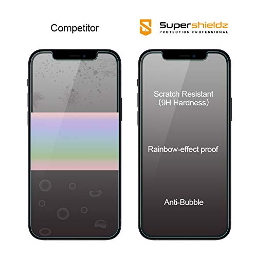 (2 Pack) Supershieldz Anti Glare (Matte) Screen Protector Designed For Iphone 12 And Iphone 12 Pro (6.1 Inch) [Tempered Glass] A
