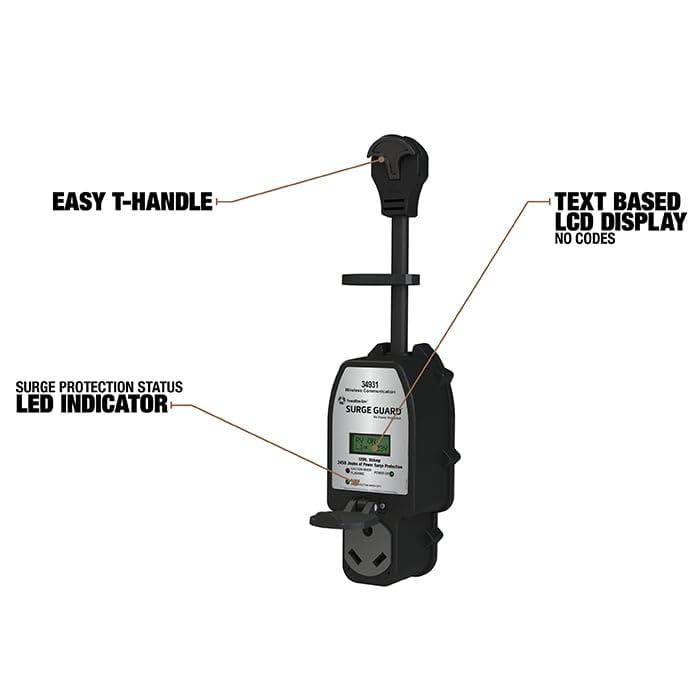 30A Wireless Surge Guard Portable Surge Protector
