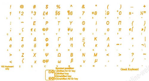 Greek Keyboard Stickers Transparent Yellow Letters For Any Laptop Computer Pc Desktop Notebook