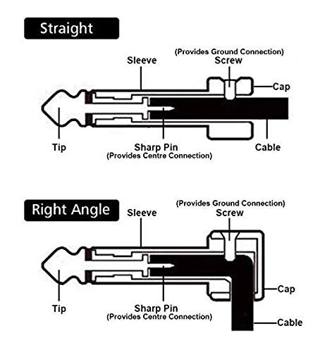20 Pieces Solder Free Solderless 1/4'' Connectors For Kurrent Electric Guitar Effects Patch Cables
