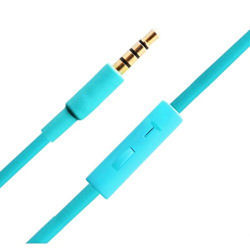 Connectland Stereo Wired Headphone & Microphone Lightweight 40Mm Speaker Music Gaming Stylish Teal Cl Aud63035