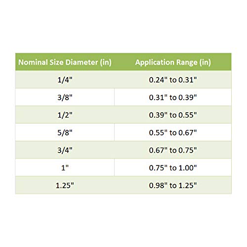 Electriduct 1/2'' Double Layer Self Closing Braided Wrap Sleeve Cable Management   10 Feet   Orange