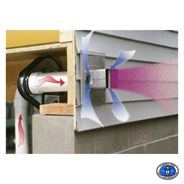Tjernlund Rms160 Sidewall Radon Mitigation System