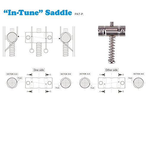 Gotoh Telecaster In Tune Brass Saddles Tele