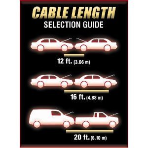 Imbaprice Jump Starter Cable   12 Feet Extra Long Heavy Duty 10 Gauge Copper Clad Aluminum Jumper Cable With Travel Case, For Ju