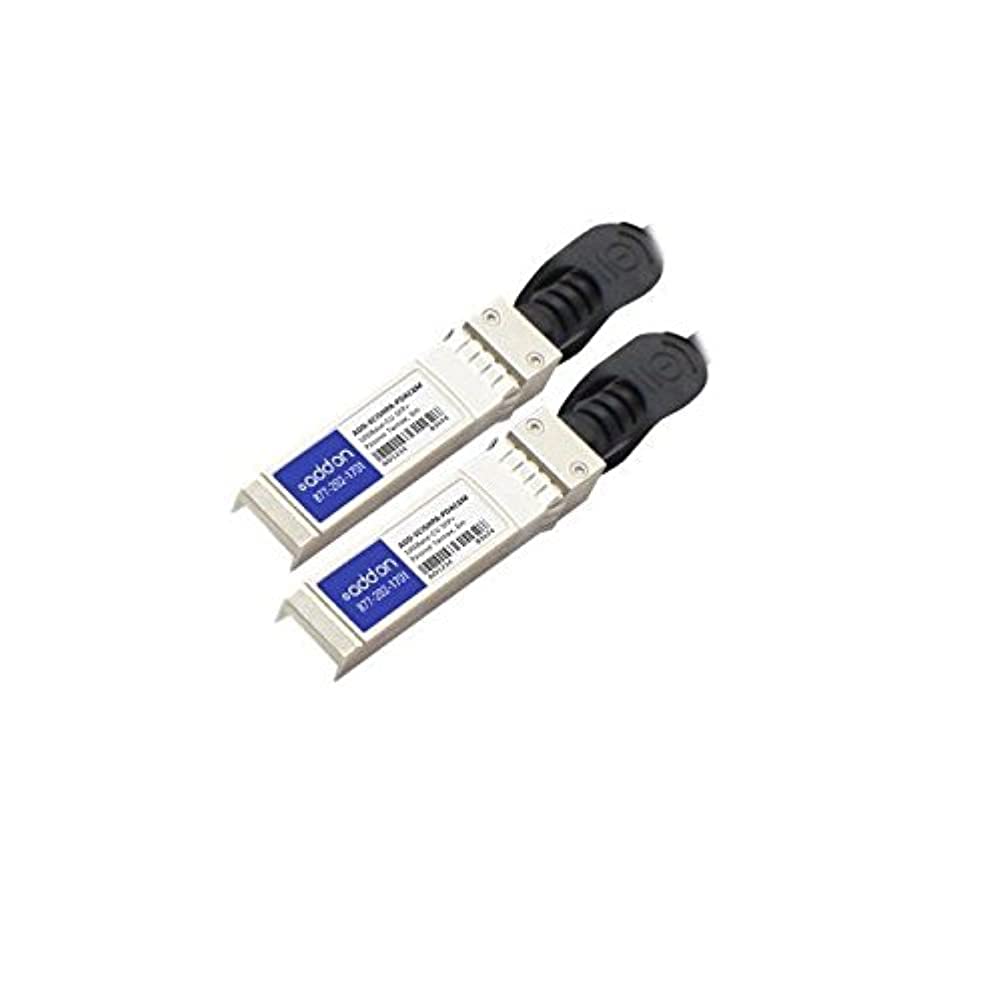Addon Cisco Sfp-H10Gb-Cu6M To Hp 487658-B21-6M Compatible Taa Compliant 10Gbase-