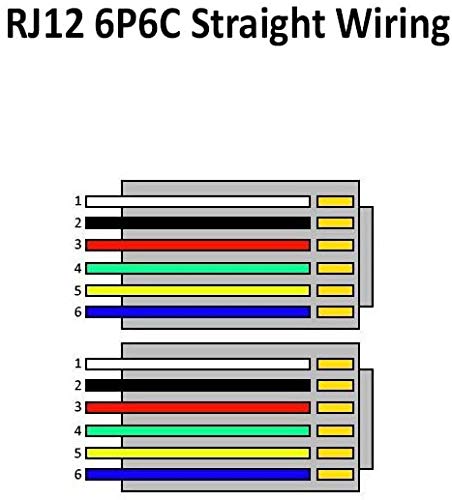 Amzdeals 2 Pack 3 Feet Black Rj12 6P6C Straight Wired Cable, Pro Grade Data And Voice Phone Line Cord   Made In Usa