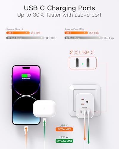 ?2 Pack? Germany France Travel Plug Adapter, Type E/F International Power Adapter With 3 Outlets 3 Usb(2 Usb C), Travel Essentia