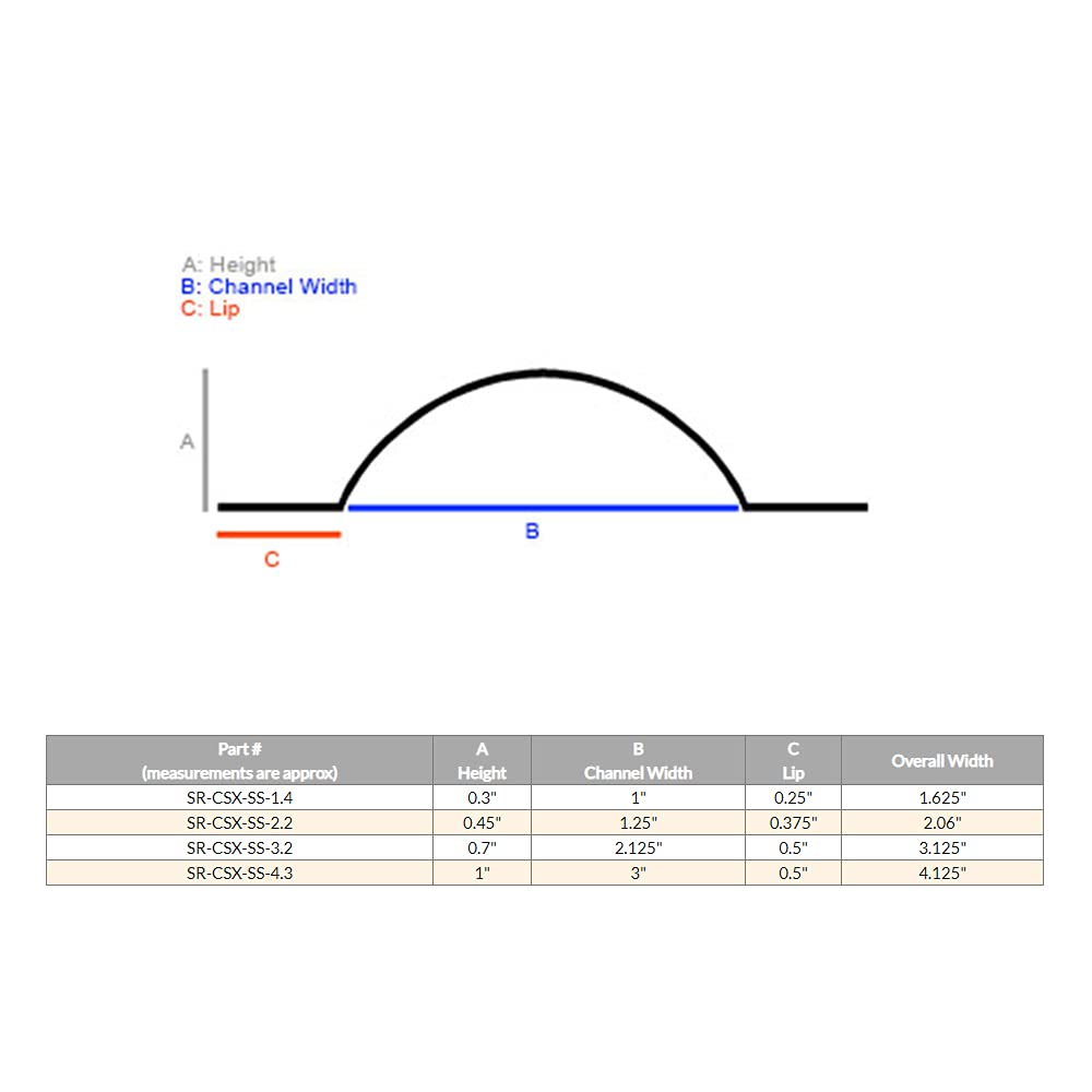 Electriduct Stainless Steel Wire Guard Surface Raceway Metal Cord Cover - Silver - 58 Inch - Channel Size: 0.95  W X 0.28  H (Sm