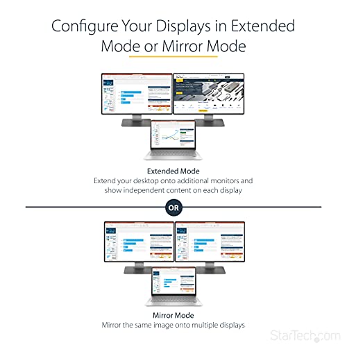 Startech.Com 2 Port Multi Monitor Adapter   Mini Displayport To 2X Displayport Mst Hub   Dual 4K 30Hz   Video Splitter For Exten