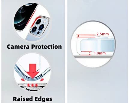 Blingy'S For Iphone 16 Pro Max Case, Cute Cactus Pattern Fun Floral Succulents Design Transparent Soft Tpu Protective Clear Case