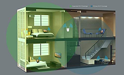 Tp Link Tl Wa860Re Ieee 802.11N 300 Mbps N300 Universal Wi Fi Wall Plug Range Extender With External Antennas And Ac Pas