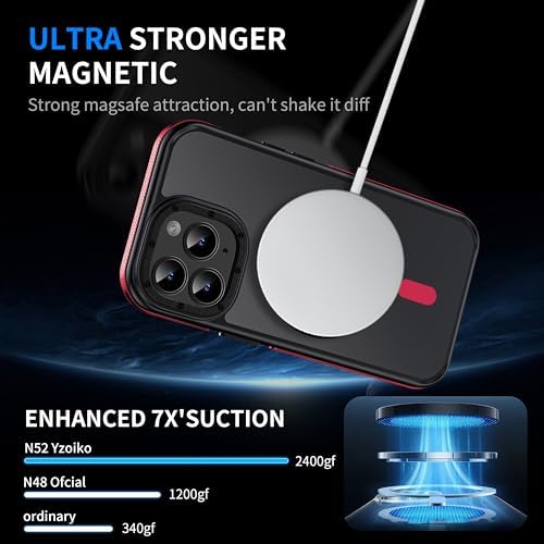 Yzoiko Strong Magnetic Case For Phone 13 Pro [10Ft Military Grade Protection] Compatible With Magnetic Shockproof Slim Thin Cove