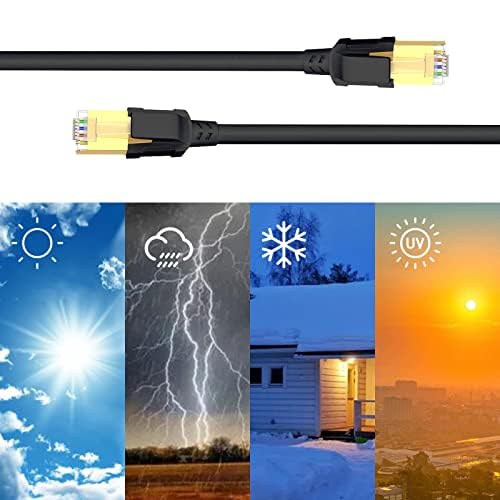 Busohe Cat 8 Ethernet Cable 100Ft, High Speed 40Gbps 2000Mhz Cat8 Cable With Gold Plated Rj45 Connector, Heavy Duty Lan Network