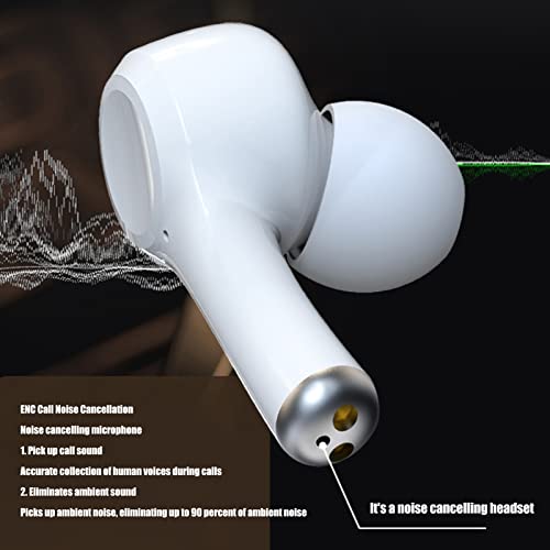 Language Translator Earbuds,Noise Canceling Bluetooth5.3 Translator Device,84 Languages 5 Modes Translator Ear Headset With Char