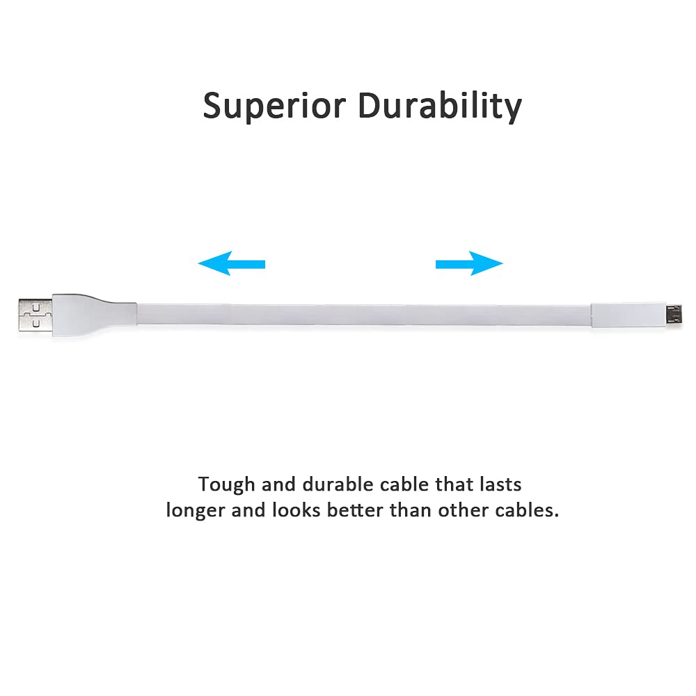 Qjyth Charger Cord Replacement For Ue Boom/Wonderboom, 1.2M Usb Charging Cable Compatible With Ultimate Ears Boom 3/ Megaboom 3