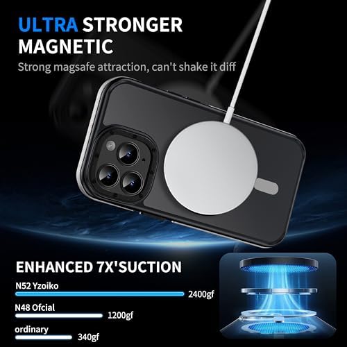 Yzoiko Strong Magnetic Case For Phone 13 Pro Max [10Ft Military Grade Protection] Compatible With Fit Magnetic Shockproof Slim T