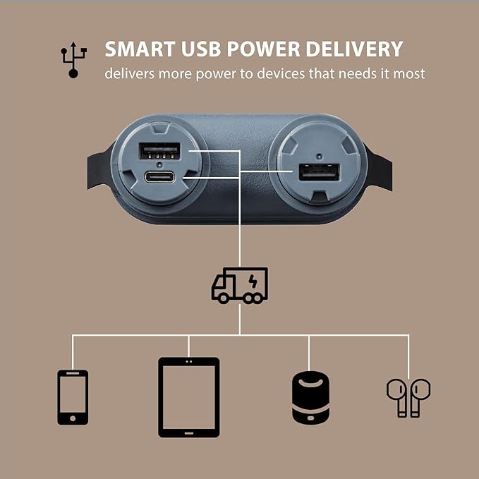 Elecom Nestout Rugged Power Bank, 15000Mah Outdoor Charger, 32W Usb C Fast Charging Pd, Waterproof Ip67, Durable Shockproof, Bat