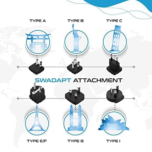 Ceptics World Travel Adapter Kit   Qc 3.0 Dual Usb + Dual Us Outlets, Surge Protection, Perfect For Europe, Uk, China, Australia