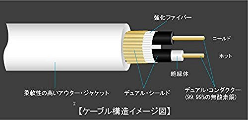 Ernie Ball Instrument Cable, Straight/Straight, 20Ft, Black (P06046)