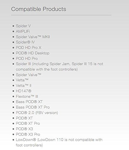 Line 6 Fbv Express Mkii 4 Button Foot Controller