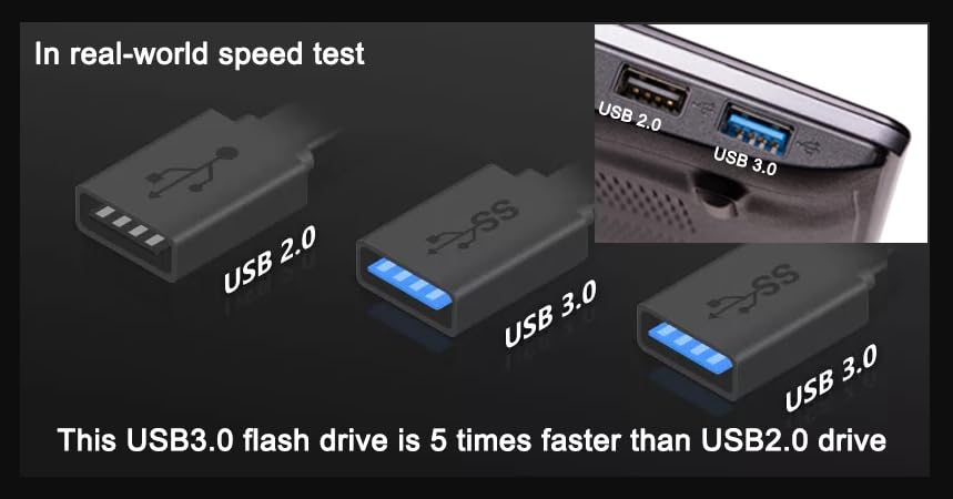 64Gb Usb 3.0 Wedding Usb Flash Drive With Wooden Gift Box, High Speed Up To 100Mb/S Keychain Exfat Thumb Drive Jump Drive Gift F