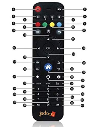 Jadoo Tv 5 Remote Control