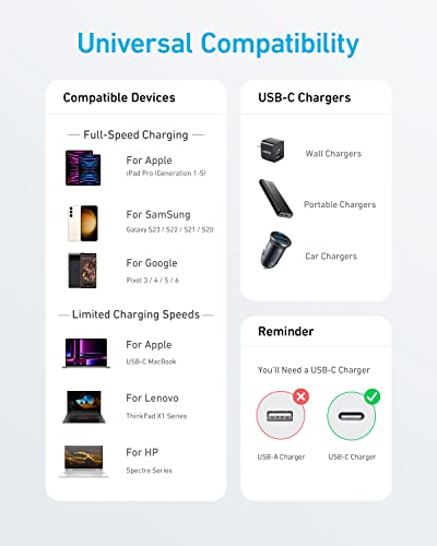 Anker Usb C Cable, 310 Usb C To Usb C Cable (3 Ft), (60W/3A) Usb C Charger Cable Fast Charge For Samsung Galaxy S23, Ipad Pro 20