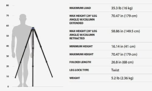 Benro Mach3 2 Series Aluminum Tripod (Tma27A)