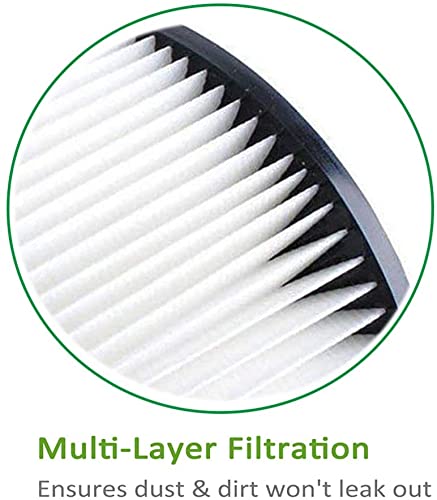 17810 Filter Compatible With Craftsman 4 Gallon Vacuum Filter ,9 17810 Wet Dry Vacuum Filter Compatible With Craftsman 4 Gallon