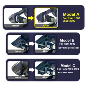 Fitcamx 4K Dash Cam Suitable For Ram 1500 Trx Classic (Model A) 2019 2020 2021 2022 2023 2024 Rebel Big Horn Laramie, Oem Look,