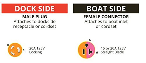 Marinco S20 15 Straight Adapter, 20A 125V Male To 15A 125V Female,Yellow