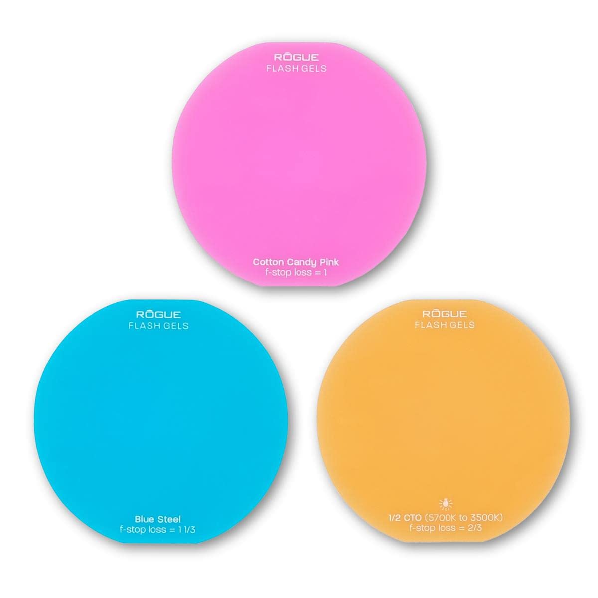 Rogue Round Flash Kit