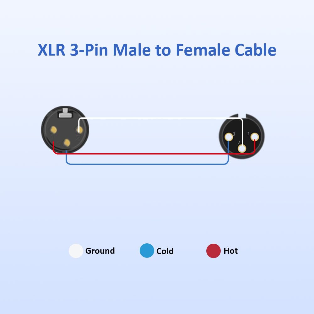 Dremake Xlr Mic Cable 3 Pin Xlr Male To Female Microphone Audio Cable, 15Ft Black Blue Tweed Braided Balanced Dmx Amp Instrument