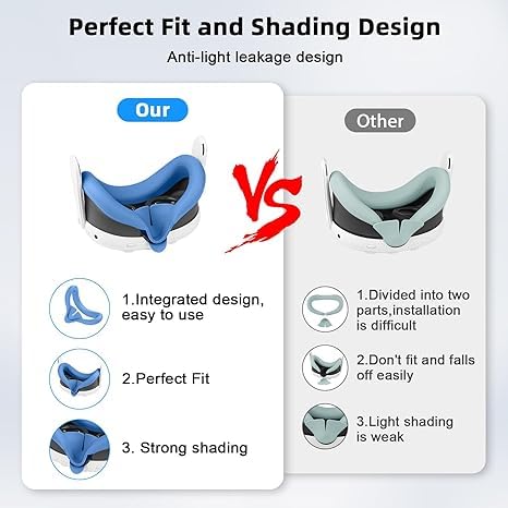 Relohas Deluxe Vr Accessories For Meta Quest 3, 4 In 1 Silicone Protective Case Set For Oculus Quest 3, Controller Grip Cover, V