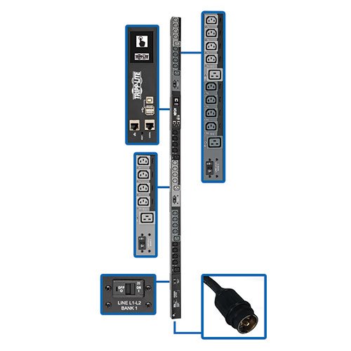 3Phase PDU Switched 14.5kW 20