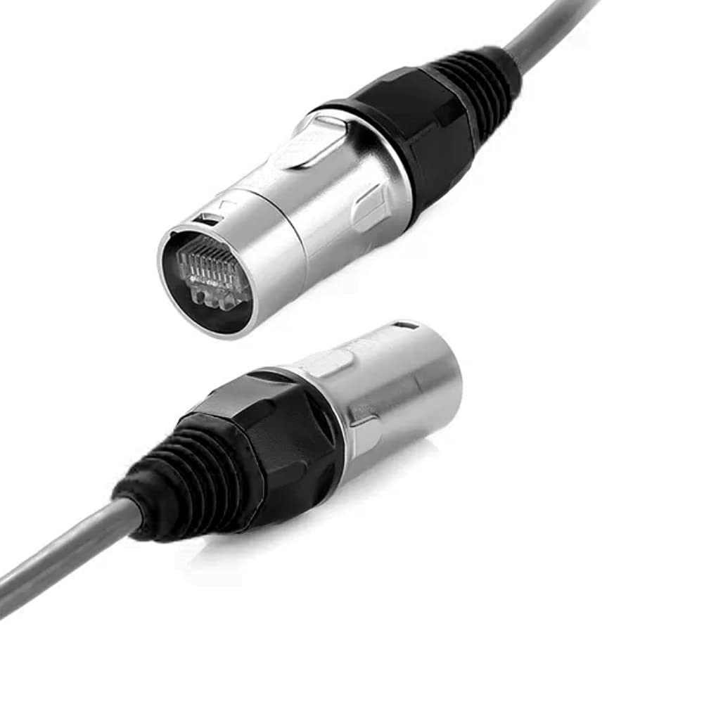 Anmbest 10Pcs Round Ip65 Dustproof Waterproof Connector, Compatible With Rj45 Cat5/5E/6 8P8C Female Ethernet Panel Mounting Shie