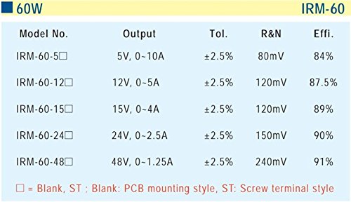 Industrial Open Frame 60W 12V 5A Irm 60 12St Meanwell Ac Dc Smps Irm 60 Series Mean Well Switching Power Supply
