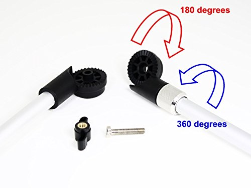 Cobra Clamp, Extra Large Adjustable Tablet Pc Mount (Cobra Clamp, Extra Large Adjustable Tablet Pc Mount)