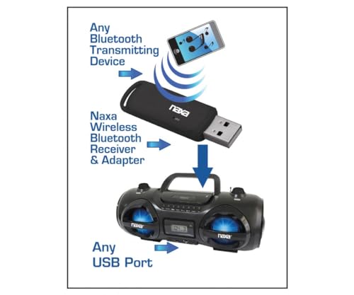 Naxa Wireless Audio Adapter With Bluetooth For Usb Connectors