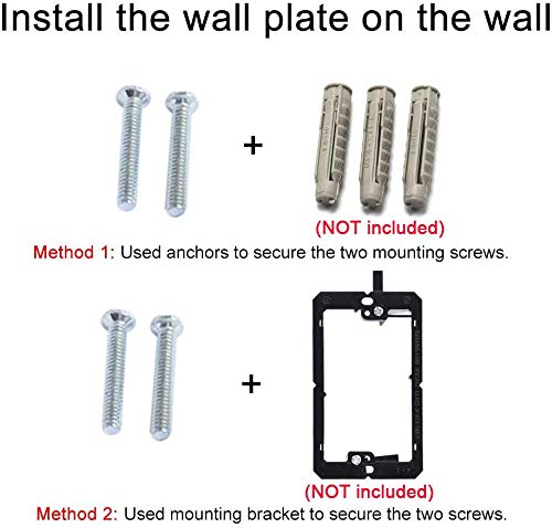 ESYLink BUPLDET 2 Ethernet & Coax Wall Plate - Double Cat6 Jacks, 4 Port, White, Model 8541768130